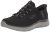 Skechers Summits High Range Baskets Homme